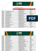 Afcon 2023 Fixture