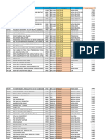 List Kejutan November