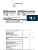 04. Analisis Alokasi Waktu