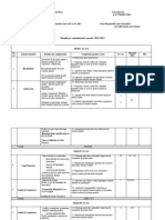 Planificare Clasa A 9-A IP - Limba Română