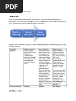 Basic of Machine Learning