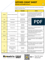 Drug Suffixes Cheat Sheet Sorted Alphabetically