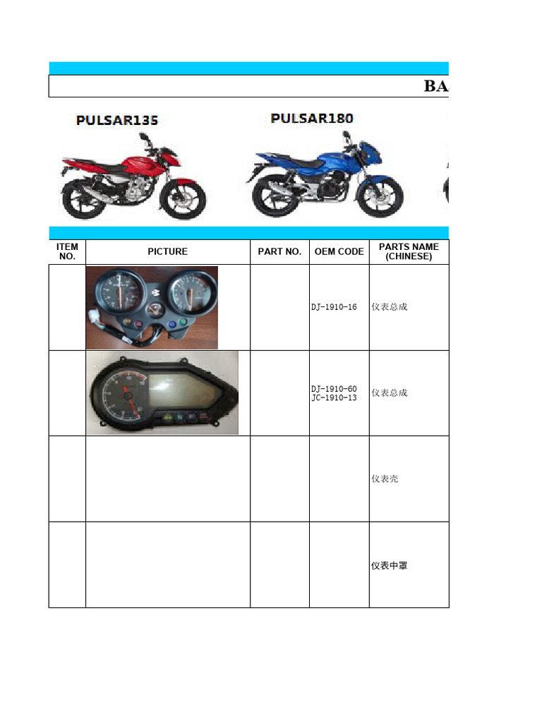 Bajaj Pulsar | PDF