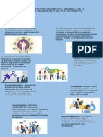 Papel Del Maestro para Favorecer El Desarrollo de La Competencia Comunicativa en Las y Los Estudiantes