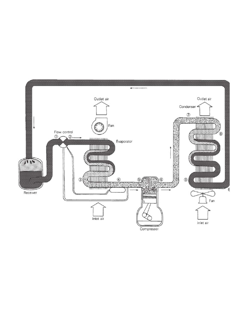 Mini split schematics | PDF