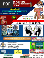 01 PPT-PSI. Panorama General de La Psicología