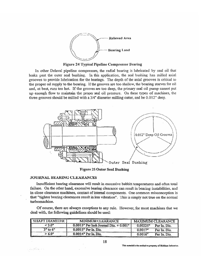 Journal Bearing Clearance PDF