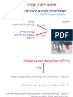 ב.וויסות טמפ ווסוכר