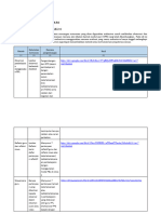 LK 2.4. Rencana Evaluasi