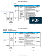 Jurnal Kelas 5 Tema 9