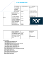 Telaah CP, ATP, Modul Ajar Fase F KLS 12