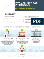 Guide To Government Housing - Poster