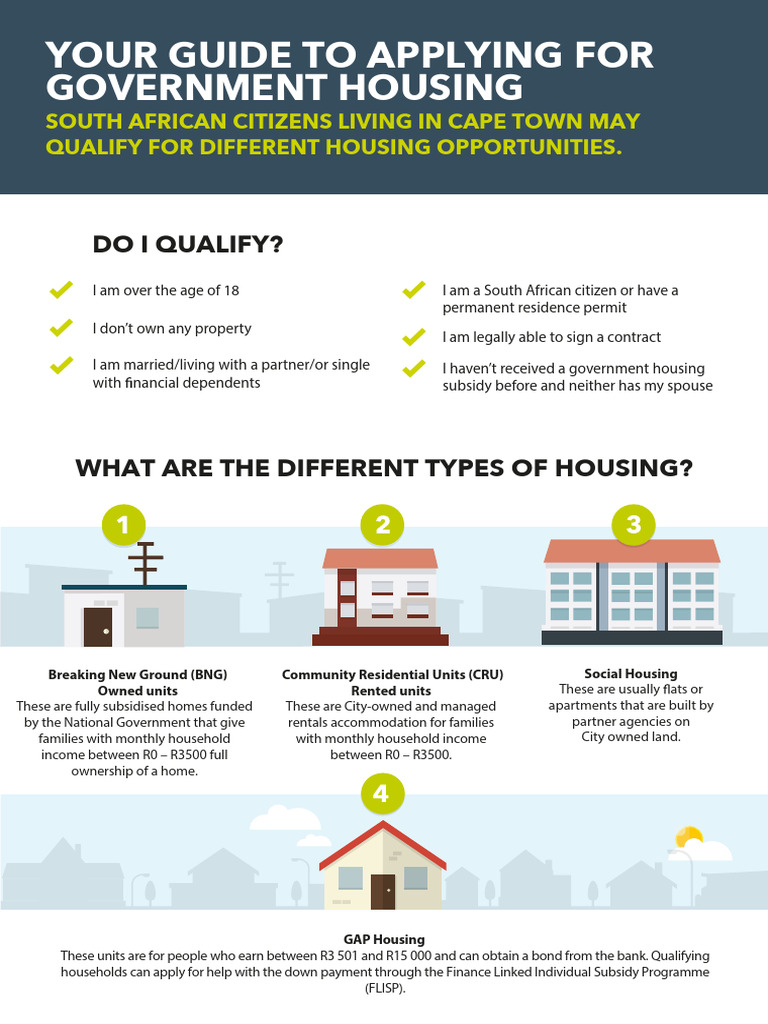 Cape Town Government Housing Guide | PDF | Public Housing | Economies