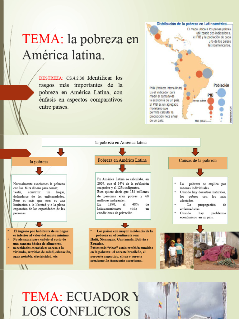 Pobreza en América Latina: Causas y Comparativas | PDF | Pobreza ...