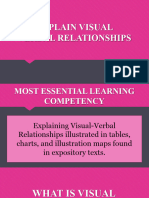 Visual Verbal Relationships Group 2 English