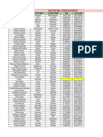 Datos Participantes Xiv Congreso Nacional Constitucional