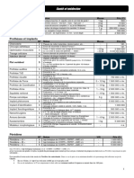 EG - 2d6 - Matos - SANTE