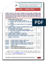 General Notes On Priviledge Rules PDF by Pravesh Kumar Sharma Dt. 11-05-2023