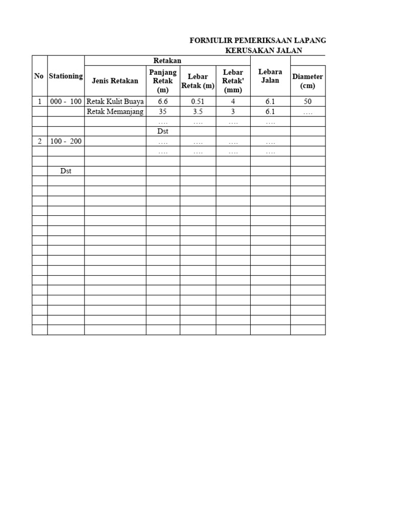 Formulir PDF