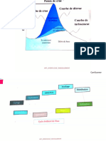 Chap Hydrologie Urbaine 08-12-2023