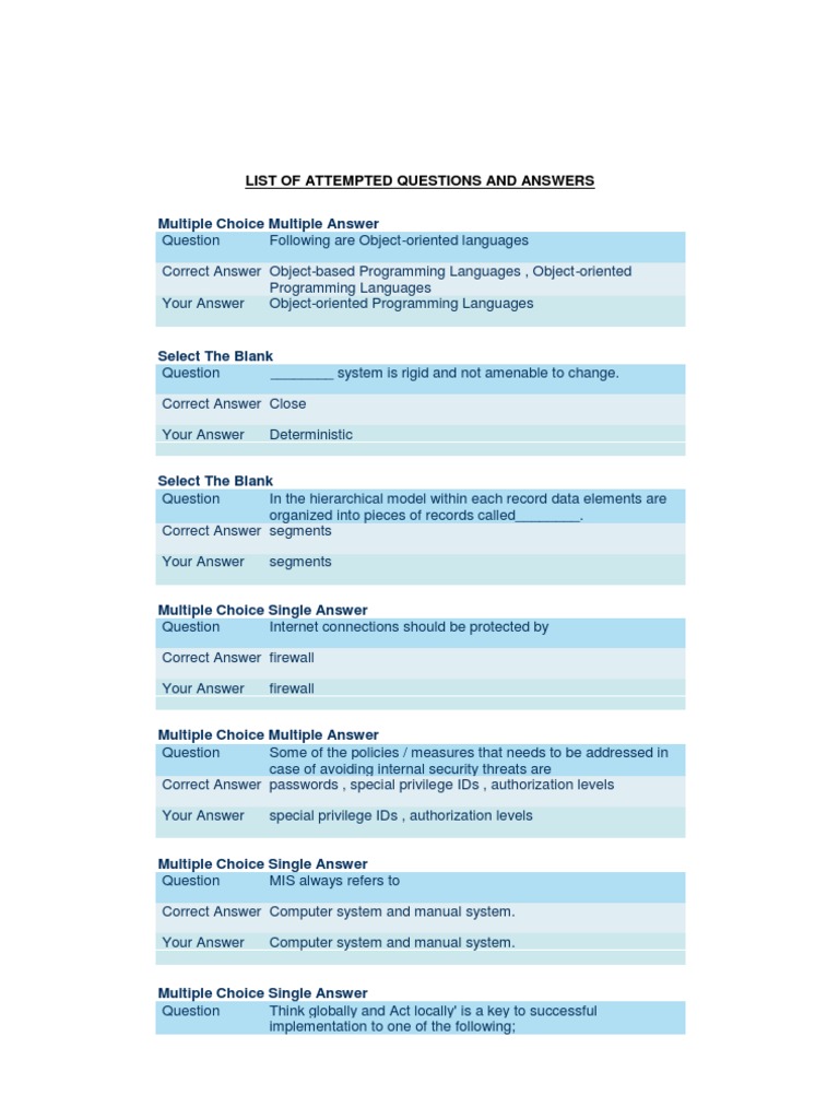 Multiple Choice Multiple Answer: List of Attempted Questions and ...