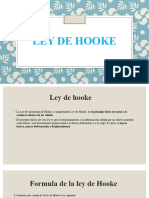Ley de Hooke