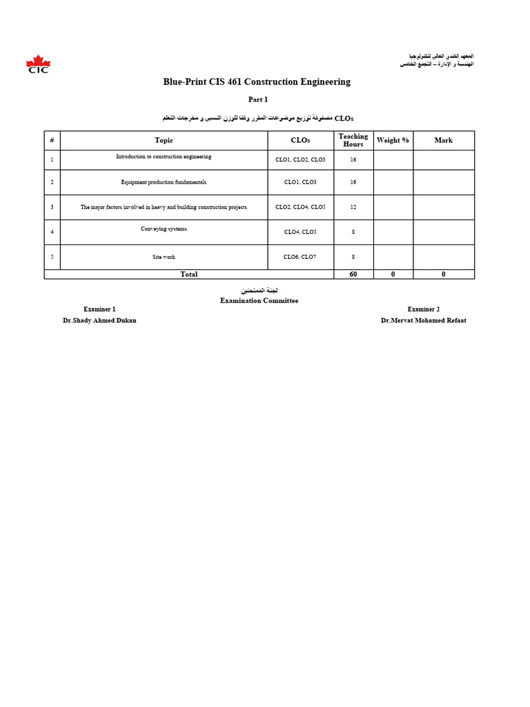 Blue Print (Final) CIS 461 | PDF