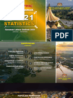 Infographics Sarawak Labour Statistics 2021 1 Compressed