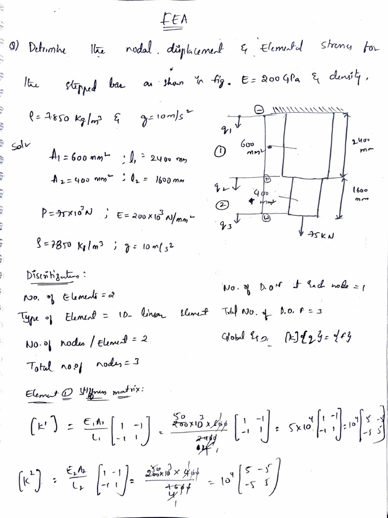 FEA Tution Notes Durvesh Sir | PDF