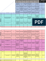 Ficha Analisis de Proyecto