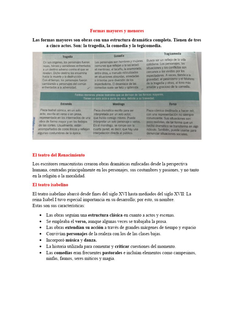 El Teatro Del Renacimiento 7 | PDF | Circo | Teatro