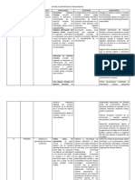 Matriz de Competencias Transversales