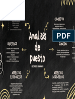 Mapa Conceptual