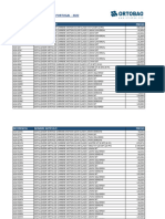 Precios Ortho Smile Portugal - 2022