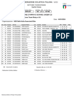 Campionato Italiano Ciclocross 2024 - Under 23 Donne