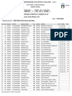 Campionato Italiano Ciclocross 2024 - Under 23 Uomini