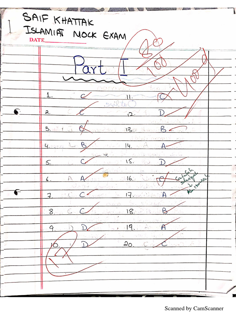 Css topper s islamiat mock exam pdf