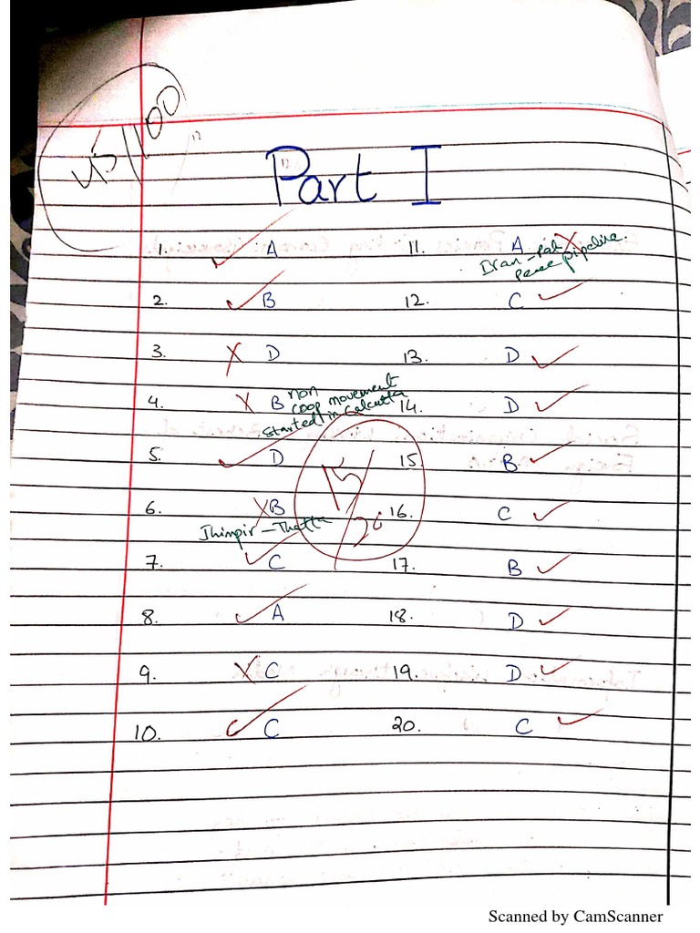 Css Topper Marksheet