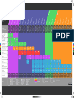 iOS Support Matrix v3 2