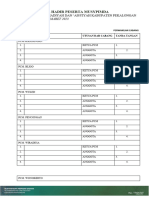 Daftar Hadir PCM