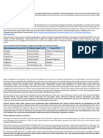 LK 2.3 Rencana Aksi Dan Modul Ajar, Beturandus Betau S.PD