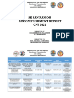 SK San Ramon Accomplishment Report 2021