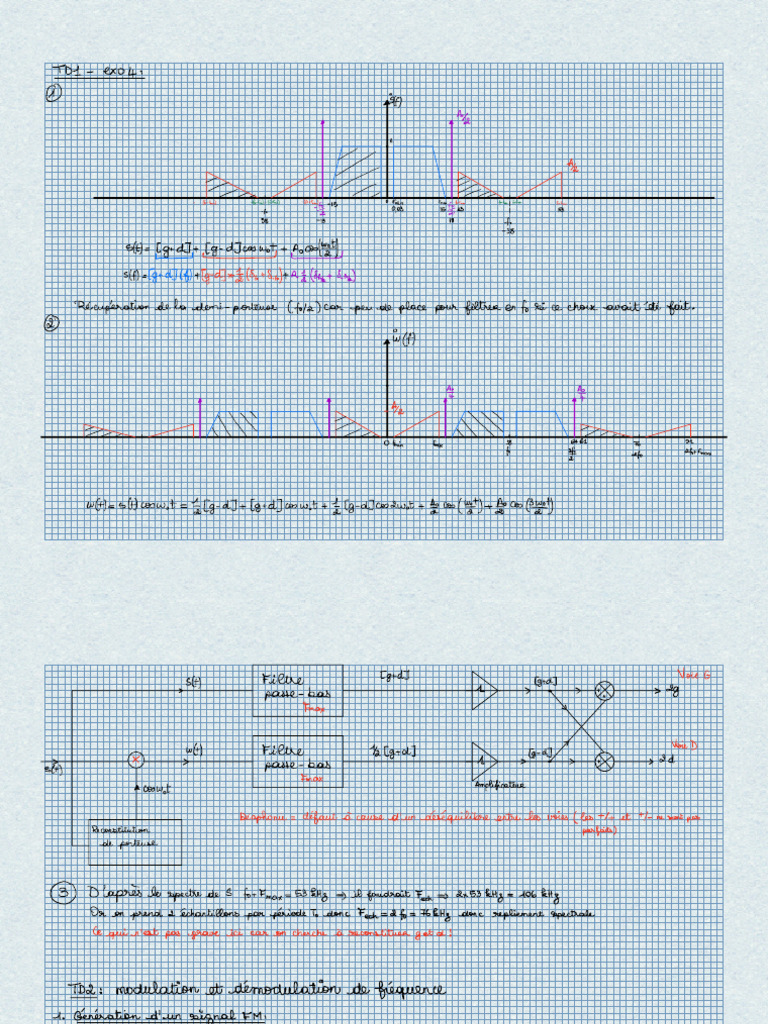 Cours TD Transmission | PDF | Technologies de l'information et de la ...