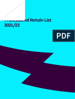 Professional Retain List 2021 22