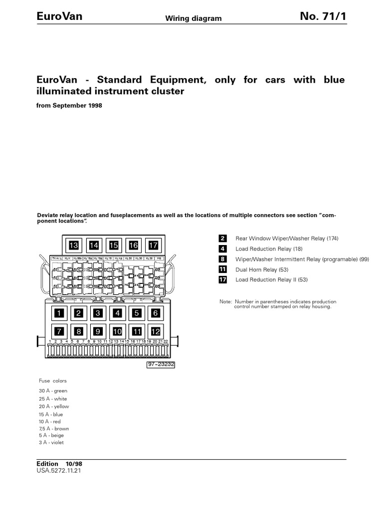 VW T4 Wiring Diagram Overview PDF Automotive Industry