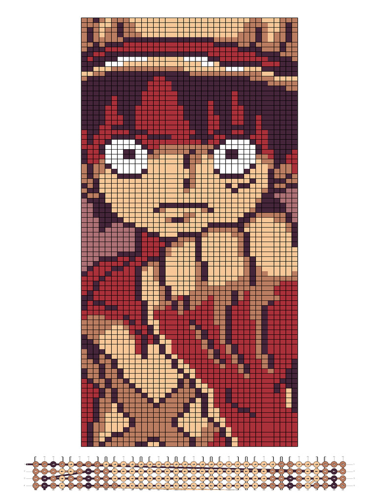 Luffy Pattern | PDF
