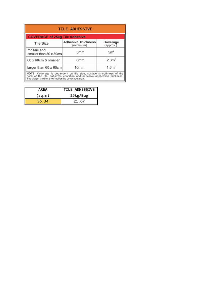 Tile Adhesive and Cement Estimation Guide | PDF | Art