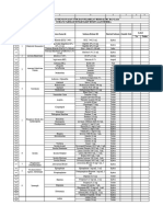 Daftar High Alert