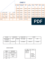 Caso 2, contabilidad-NOTA 20