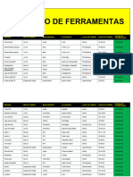 Lista Inventario de Feramentas